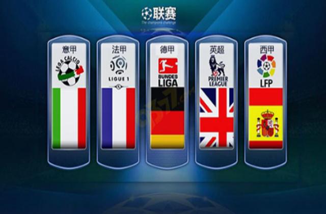 五大联赛冷门最多的联赛
